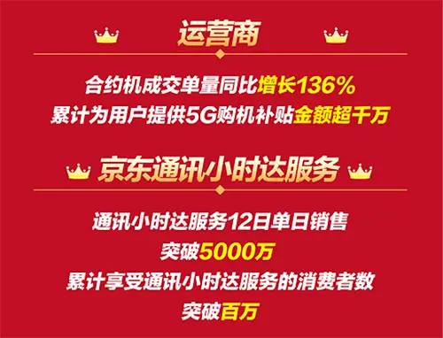 鸡腿卡盟提卡真的划算吗揭秘价格与优惠