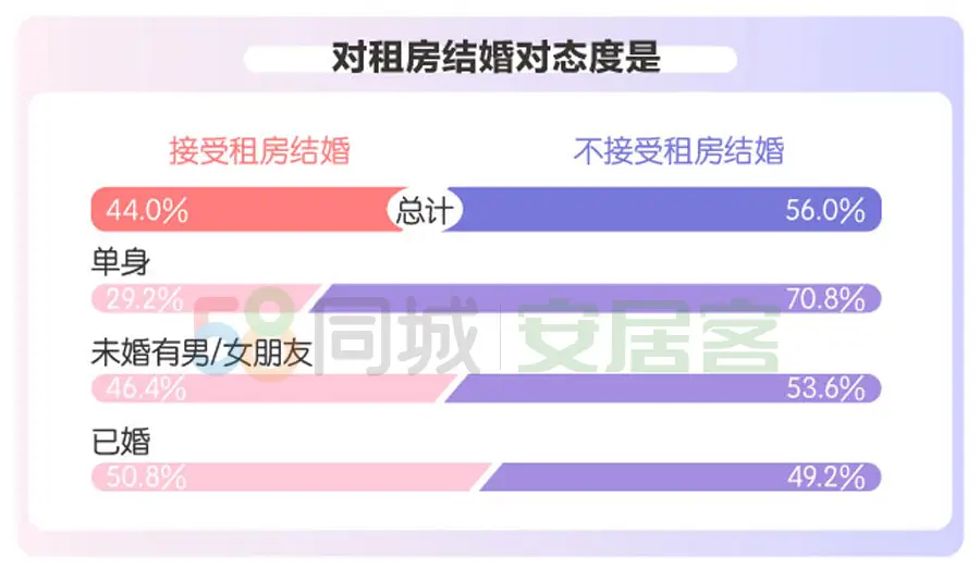 卡盟郴州你的手机流量费用还在高企吗