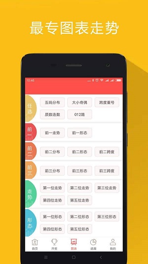 神马卡盟官网靠谱吗卡盟行业怎么选