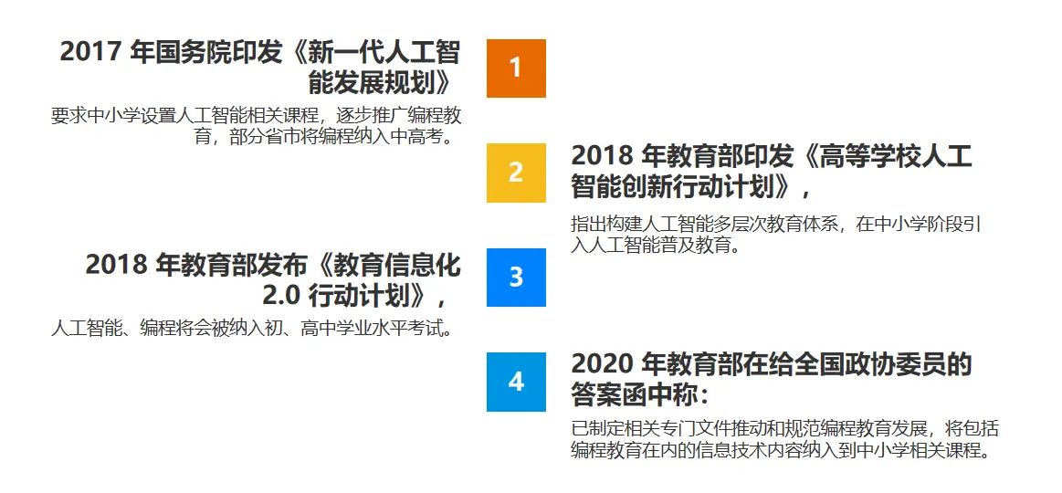 一干想拿下图卡盟这几个关键步骤别忽略