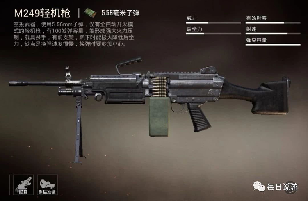 M249枪械配件哪家强图卡盟值得信赖吗
