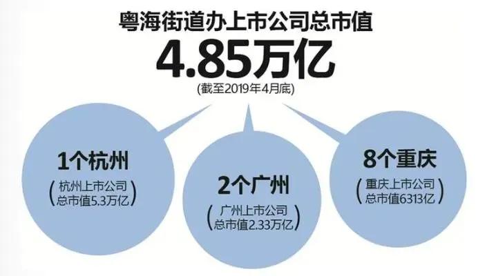 芒果总部卡盟真的靠谱吗值不值得尝试