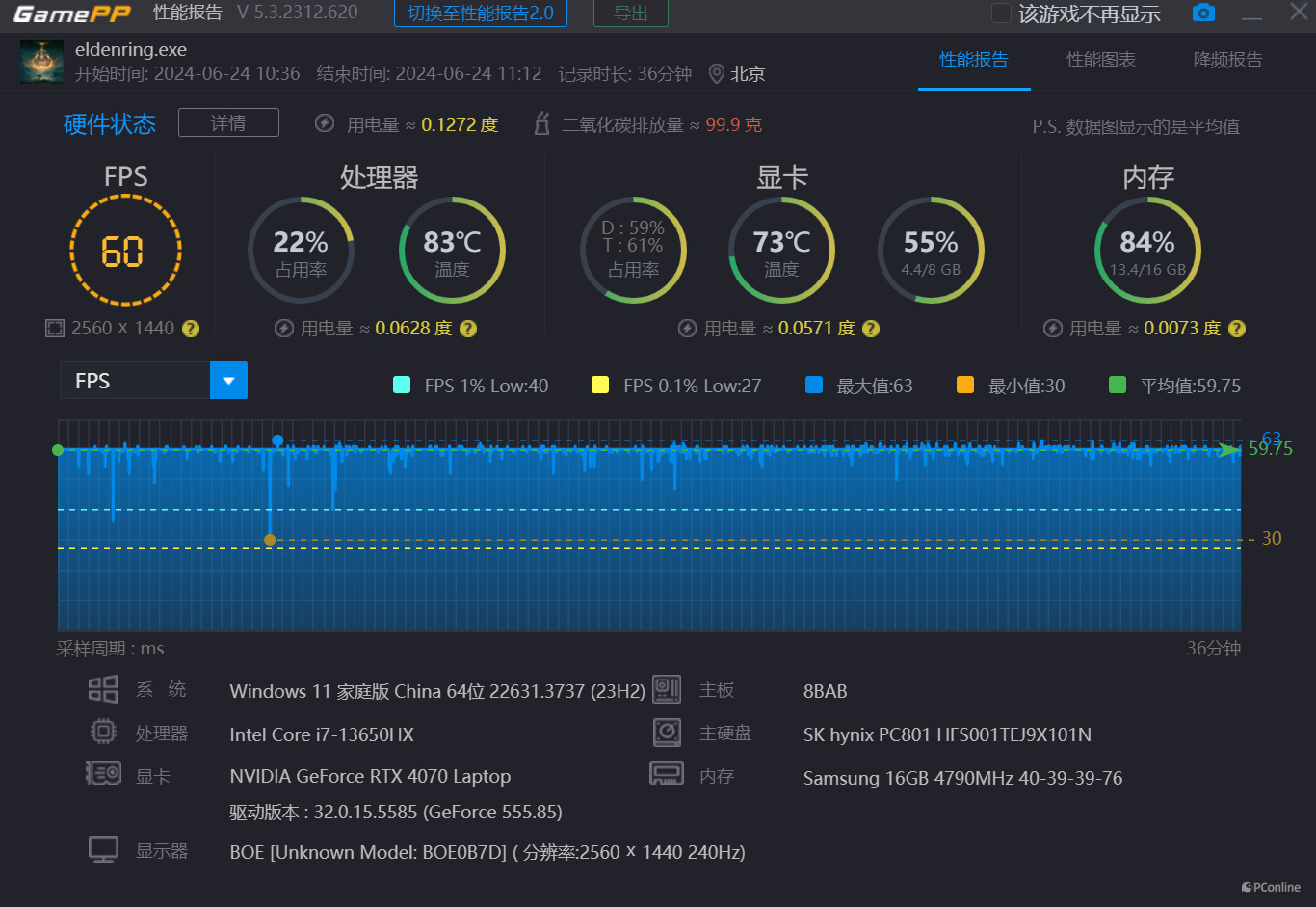 电音卡盟怎么选音质与价格哪个更重要