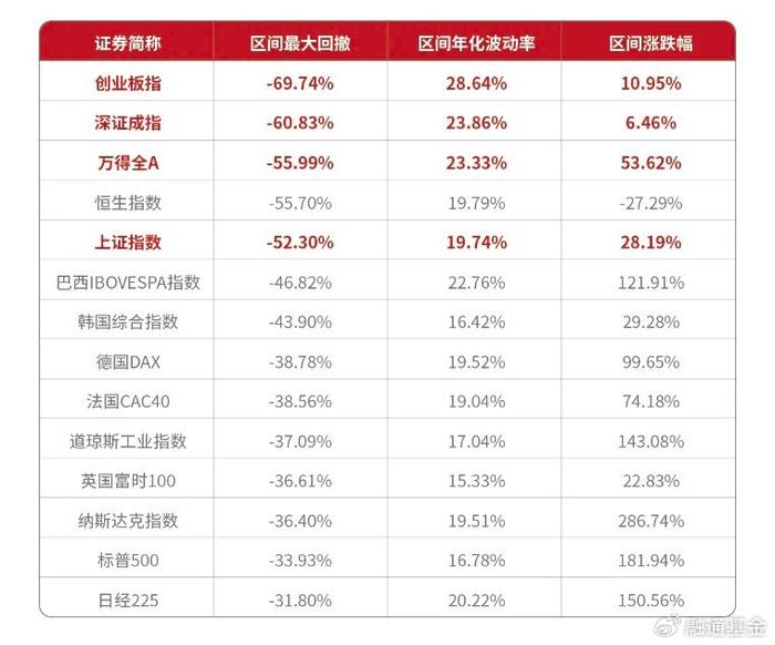 通讯盟流量卡信号差真的那么不给力吗