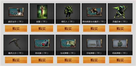 卡盟CF辅助里的神秘名字你知道是谁吗