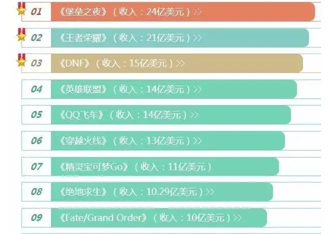 卡盟数卡贷款靠谱吗看完这篇你就明白了