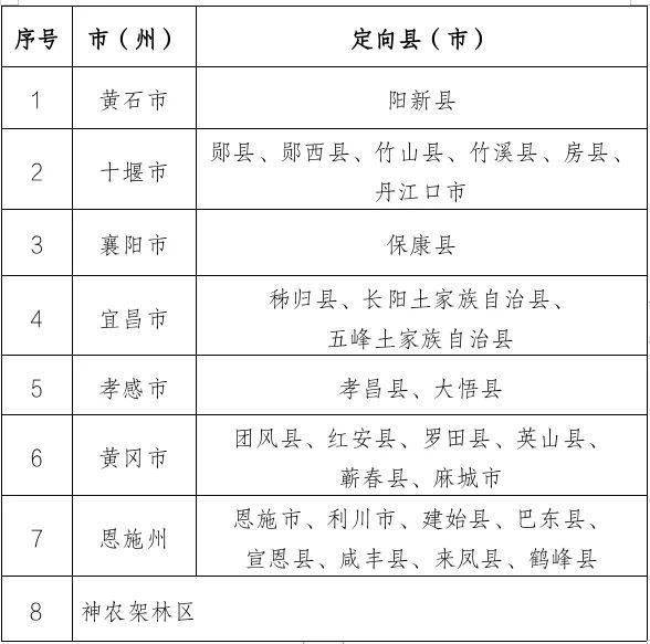 退盟后如何轻松卡免战一招教你稳如老狗