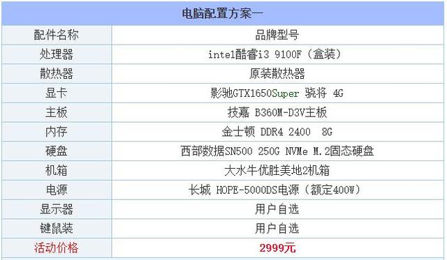 吃鸡单板透视卡盟哪家强来个推荐行不行