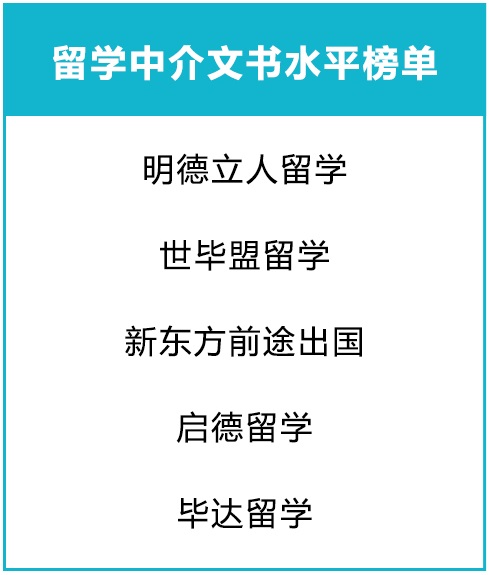 美卡盟真的靠谱吗揭秘其真实实力和优势