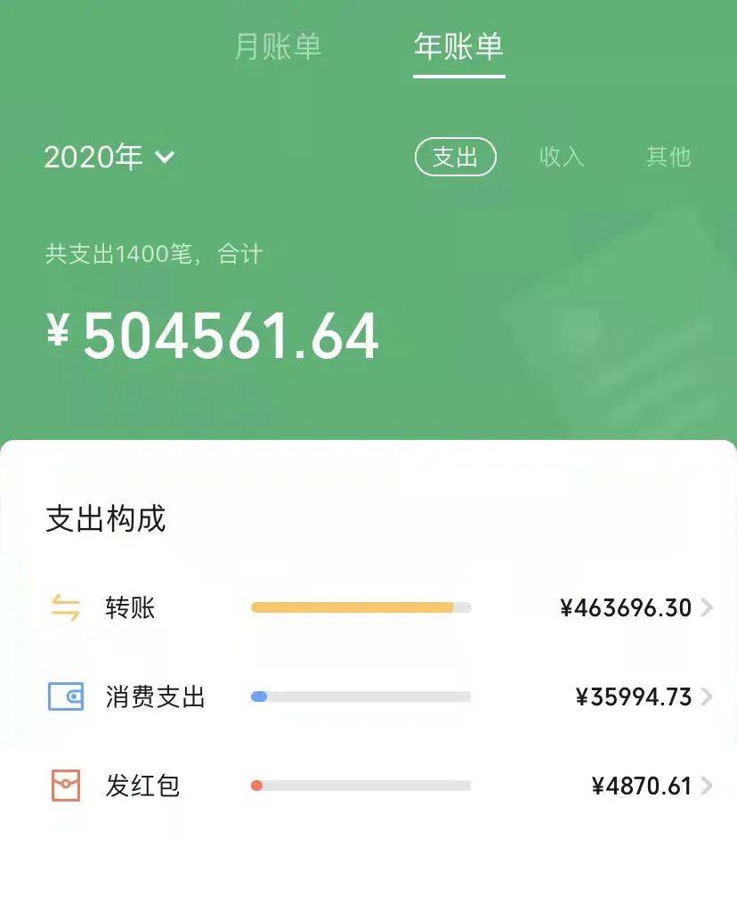 卡盟平台网址怎么玩转轻松掌握赚钱技巧