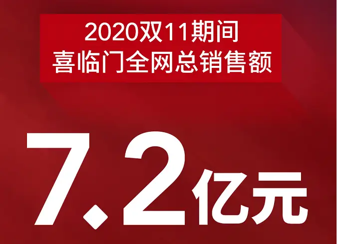 卡盟品牌哪家强品质服务双优选求推荐