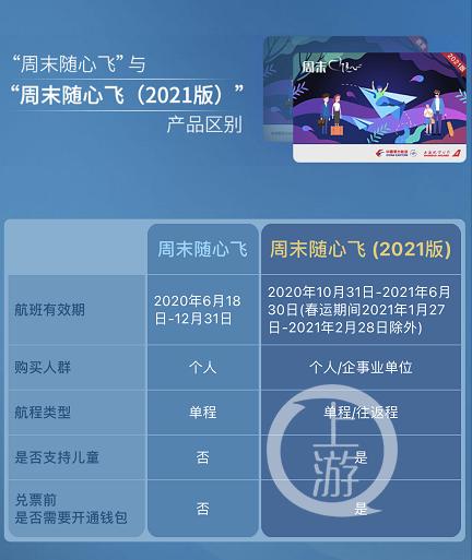 梦飞卡盟真的靠谱吗选对攻略轻松赚钱