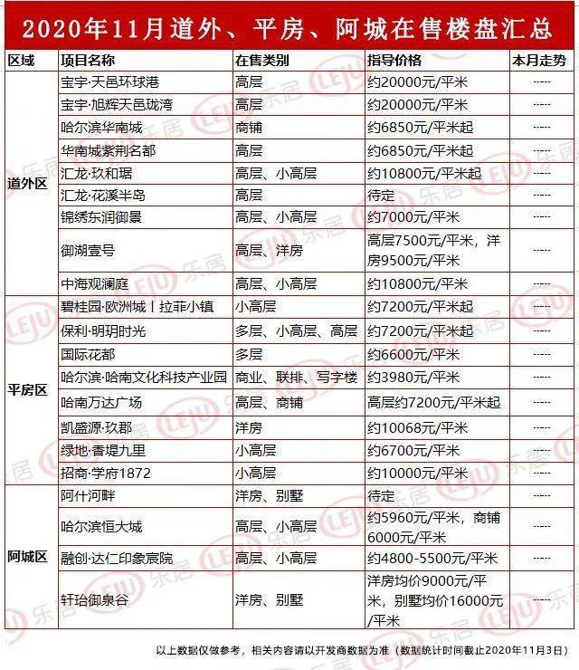 木乃伊图卡盟保底多少钱价格揭秘大揭秘