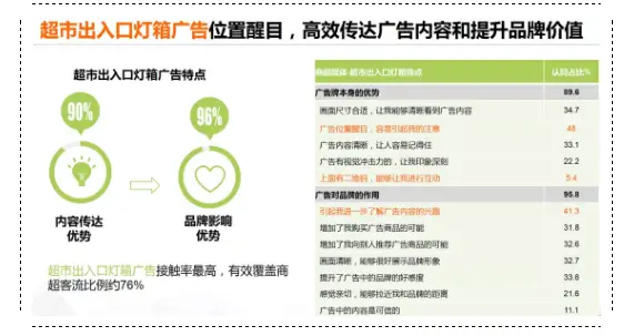 卡盟平台黑马优势何在为何引得行业关注