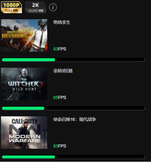 檀笙卡盟为何成为游戏玩家的热门选择