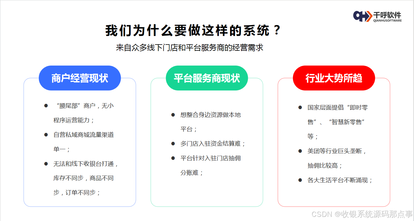 卡购卡盟系统源码如何助力电商业务飞跃