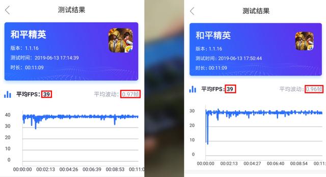 便宜刷点券哪家强卡盟对比告诉你答案