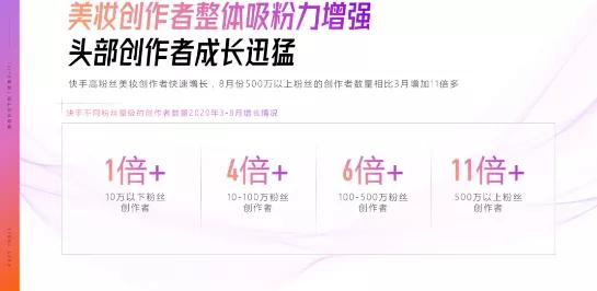 抖音互助哪家强卡盟助力流量能否翻倍