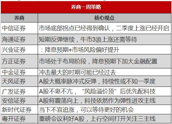 刘氏卡盟值得选择吗优劣分析帮你决策