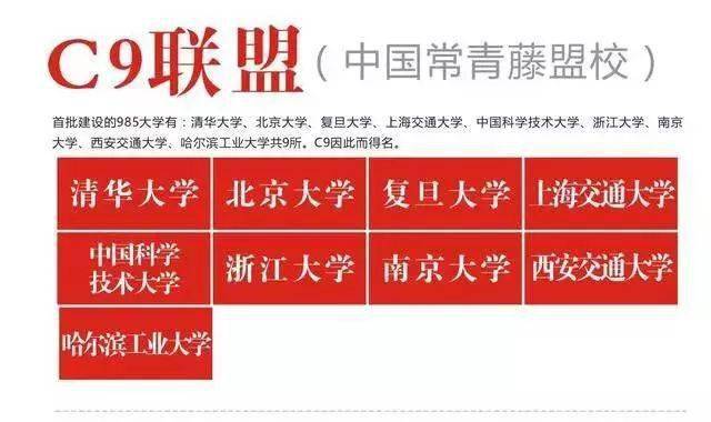 江苏高校智盟卡都有哪些学校你了解了吗