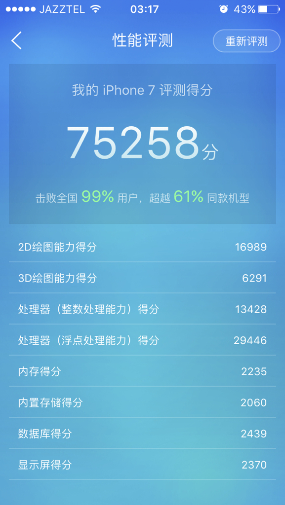 w万卡盟是否可靠用户真实评价和风险分析。