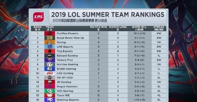 卡盟雕像为何能在玩家心中占据一席之地