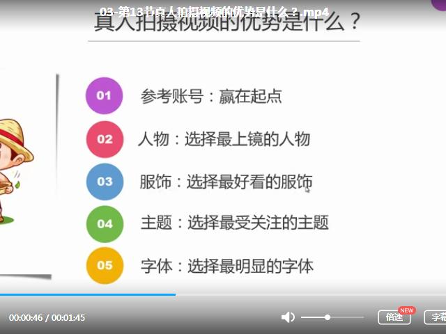 宏图卡盟如何快速查询轻松入门实操指南