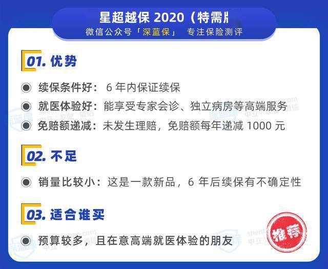 在哪里能找到高品质的图卡盟购买渠道