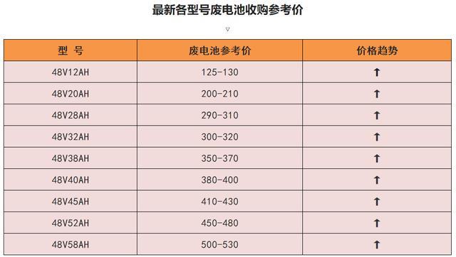 卡盟对接费用怎么定多少钱才不算吃亏