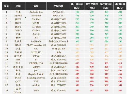冒泡卡盟怎么选轻松找到性价比最高方案