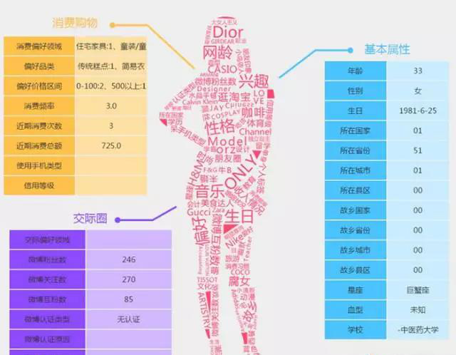 wt卡盟安全可靠吗用户真实评价大公开