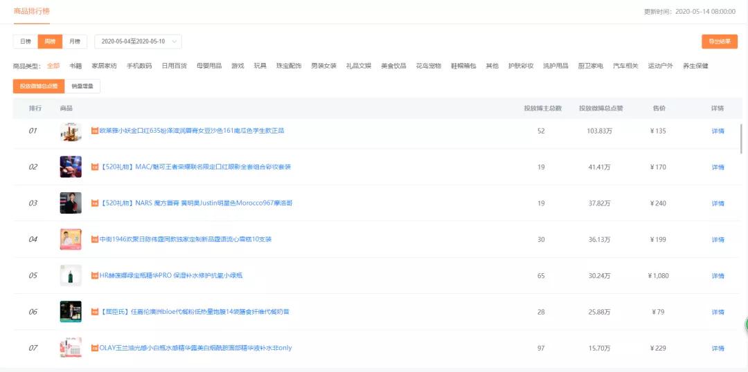 找不到399卡盟上级教你快速对接优质资源