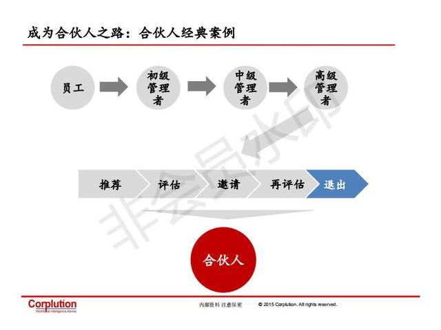 卡盟业务齐一站式服务哪家强效果如何