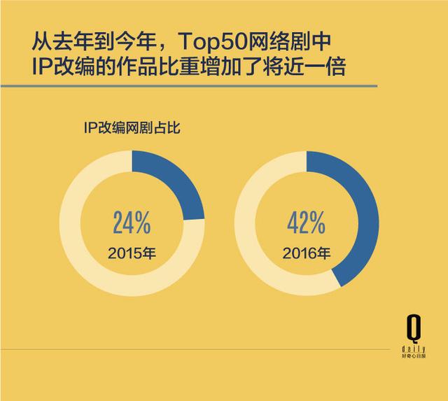 卡盟金盟优势何在深度价值究竟藏哪