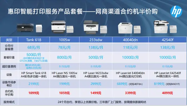 卡盟智能打印机真的能提升办公效率吗