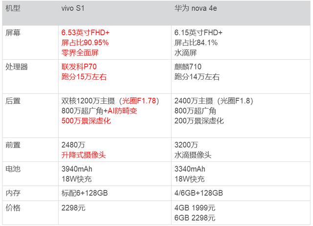 骚东阳卡盟靠谱吗揭秘卡盟界的新星