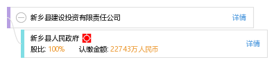 新乡县卡盟挂车靠谱吗真的值得投资吗