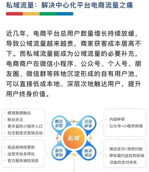卡盟究竟是个啥玩意儿竟然这么火
