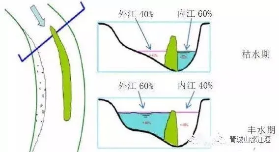 如何让卡盟与社区无缝对接发挥更大效能