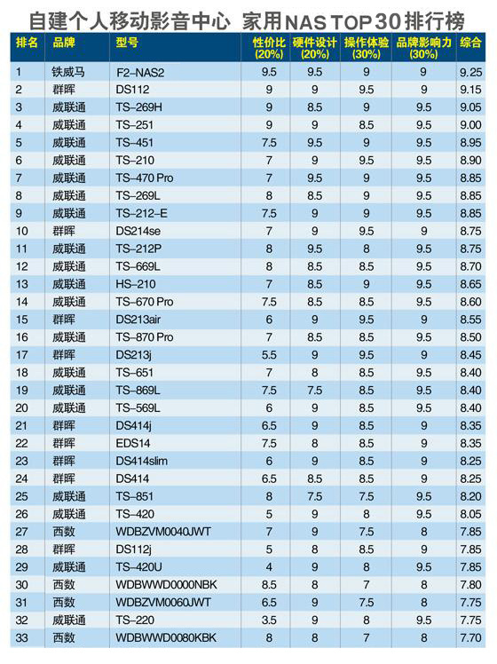 2019刷卡盟哪家强高性价比top榜怎么选