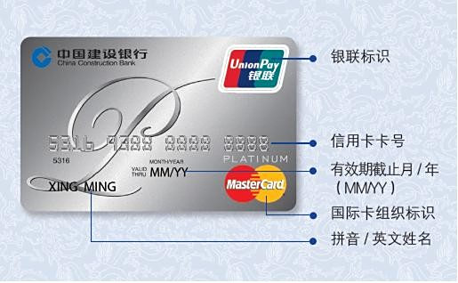 盟卡保卡哪家银行信用卡福利更胜一筹