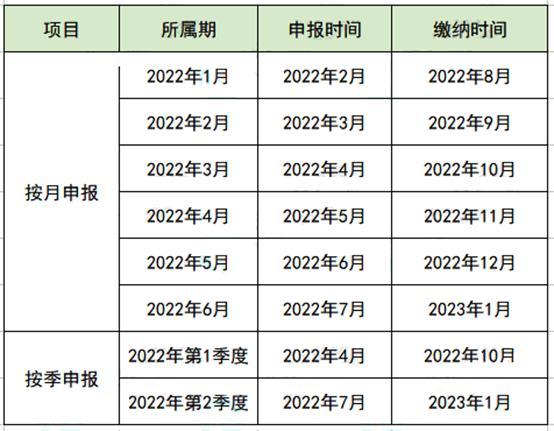 天珠卡盟免手续费加款真的能省下一大笔