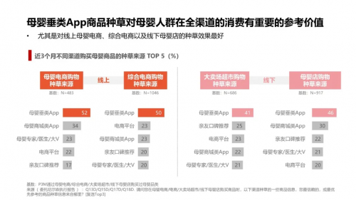 哪家卡盟平台实力更强领跑行业排行榜