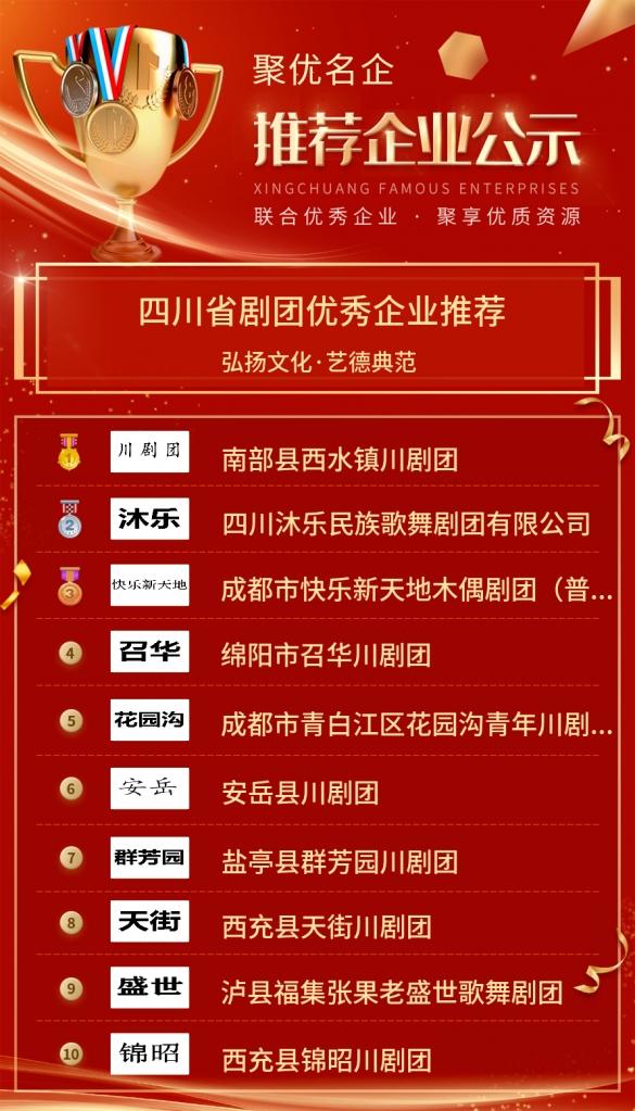宴席卡盟怎么选性价比高的推荐有哪些