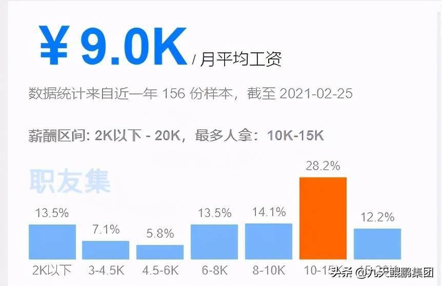 大学卡盟考试到底难度如何通关轻松吗