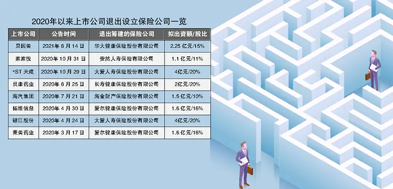 东方亿盟保护卡安装不会看这篇轻松学会