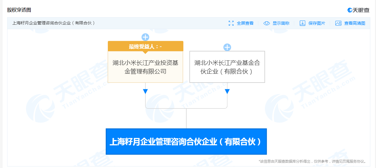 卡盟企业管理咨询如何让企业效率翻倍