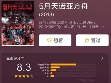 卡盟文创第四弹创意无限你准备好了吗