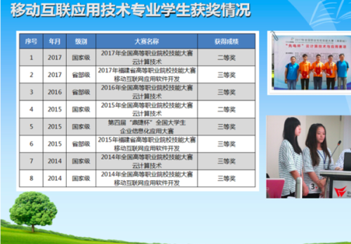 卡盟莱丽工作服舒适与专业如何二者兼得