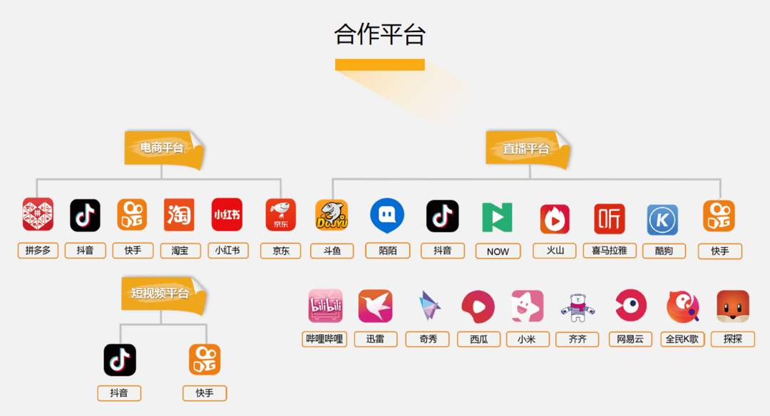 卡盟爸爸论坛哪家强高手都在这里聚集